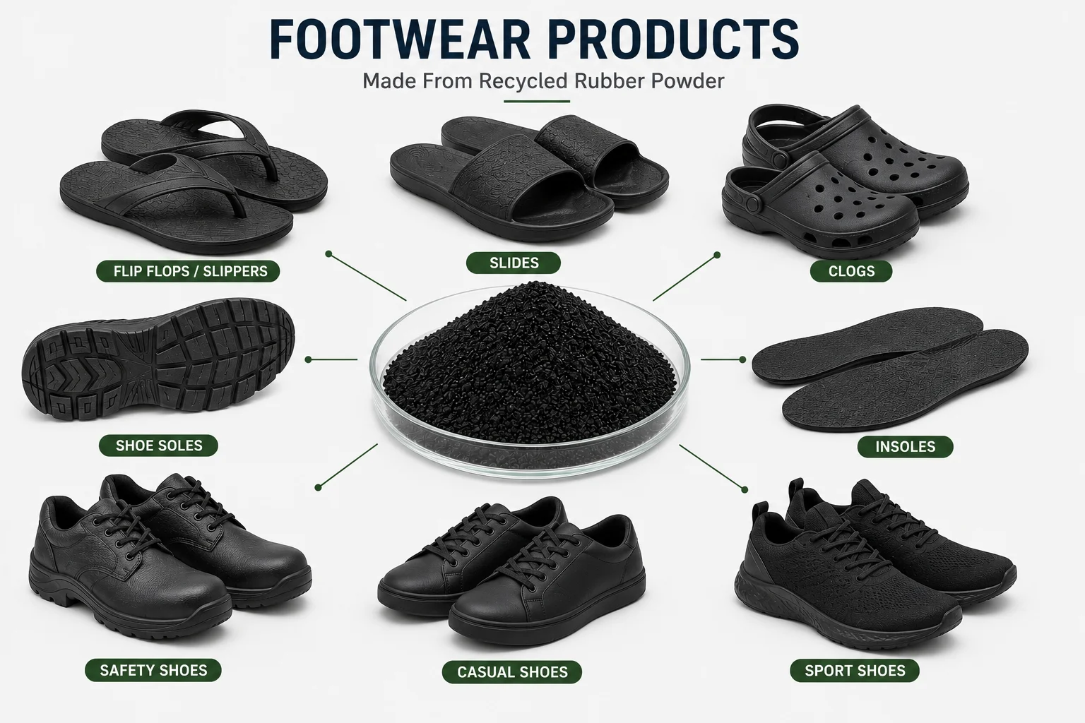 Rubber Powder