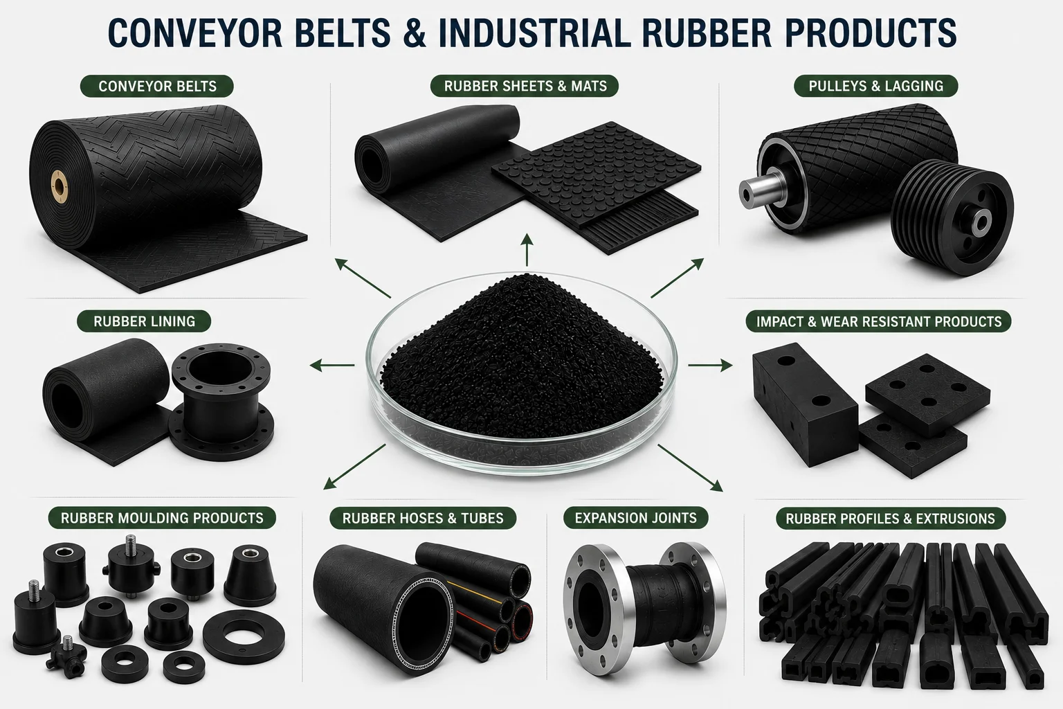Rubber Powder